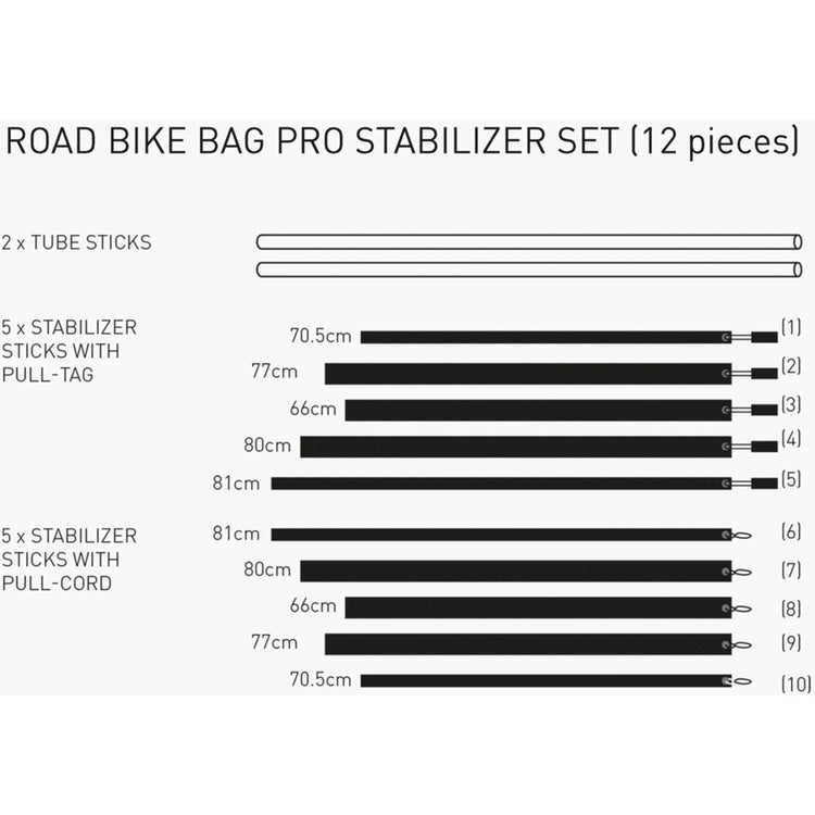 Evoc - ensemble de stabilisateurs rbb pro