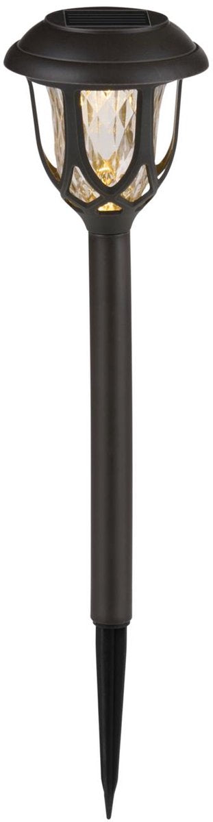 Gründig