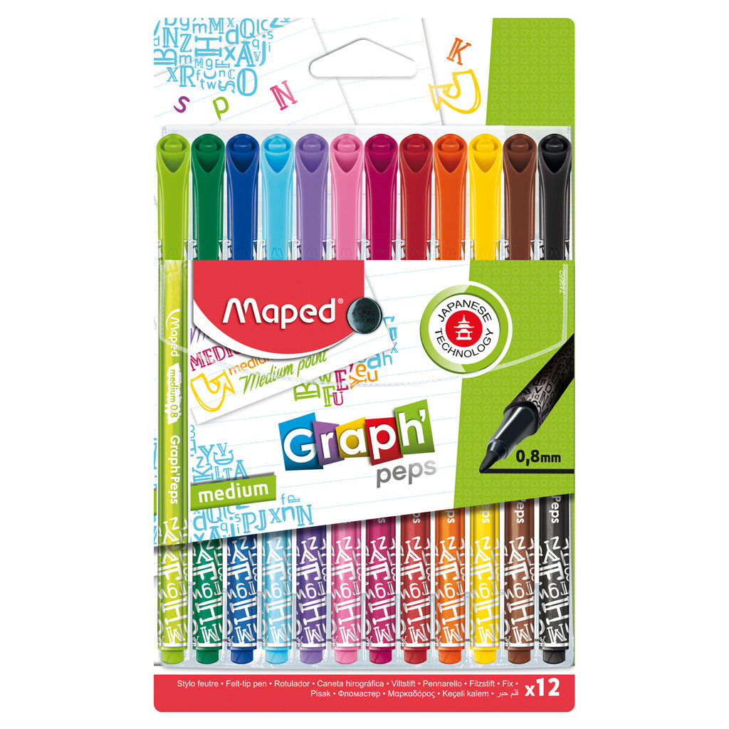Graphique mappé RSQUO;