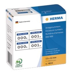 Numéros d'annexe herma