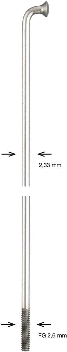 Rayon Alpina rayon zinc 2,34x192 mm
