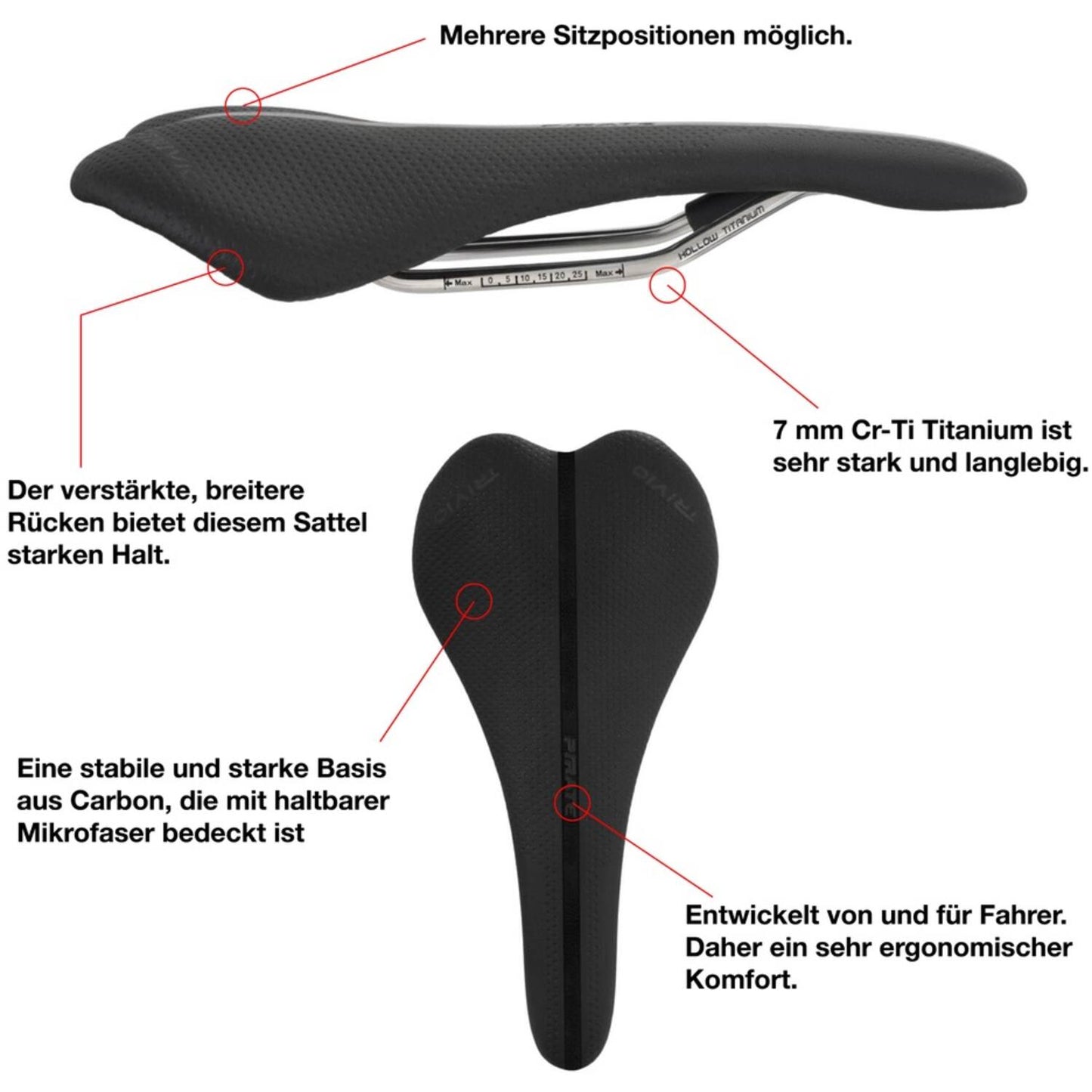 Trivio - selle de vélo pirate noir