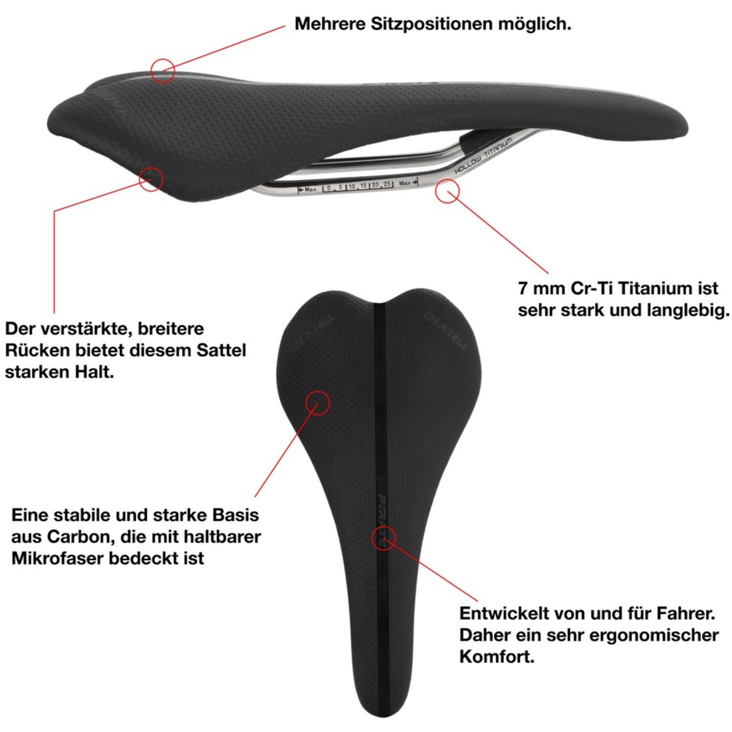 Trivio - selle de vélo pirate noir