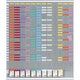 Planificateur annuel panneaux métalliques nobo, conducteurs, bandes mensuelles et horaires