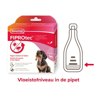 BEAPHAR FIPROTEC CHIEN CONTRE LE DESSION ET FLEA