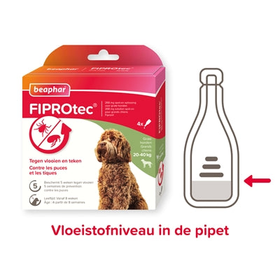 BEAPHAR FIPROTEC CHIEN CONTRE LE DESSION ET FLEA