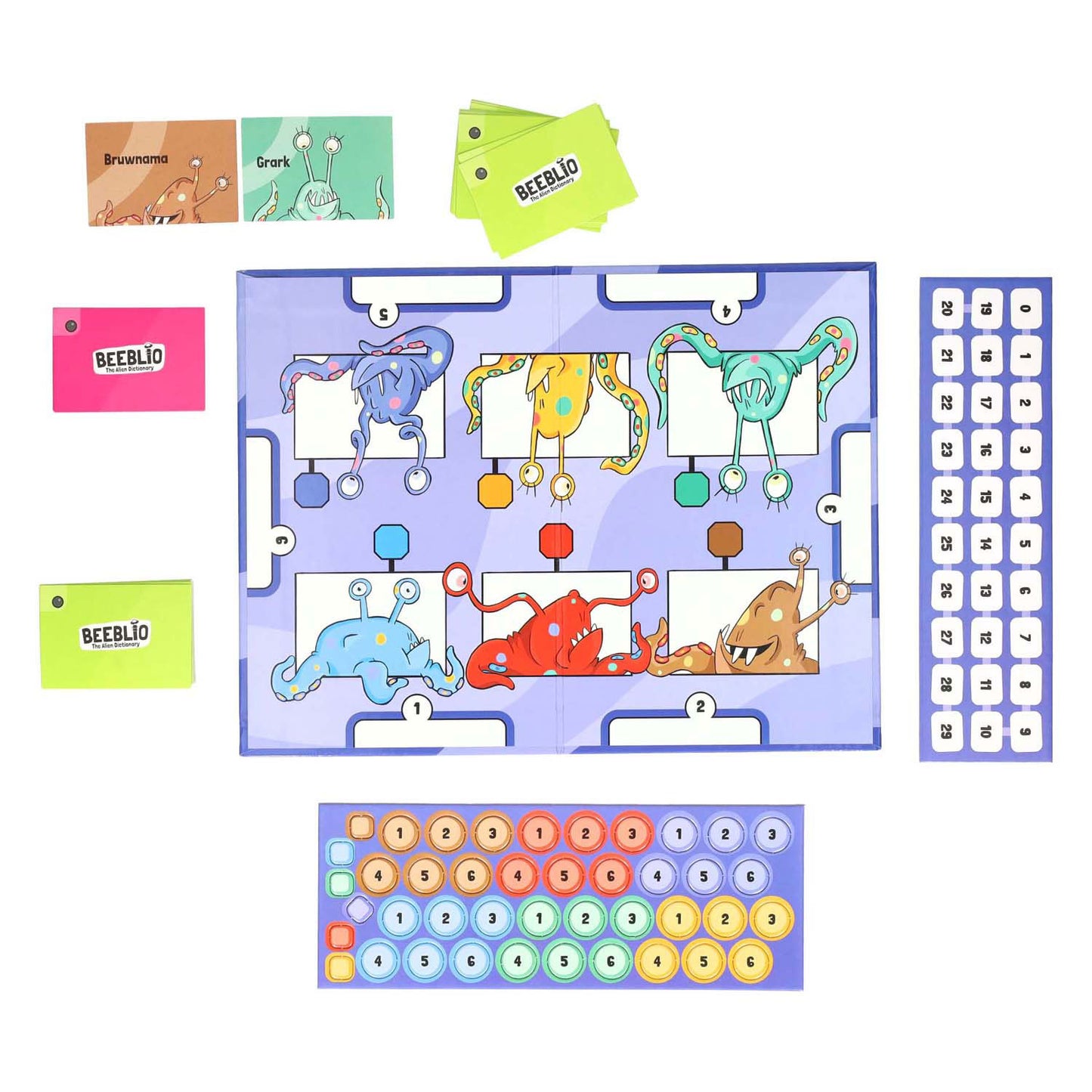 Jeux d'identité BEEBLIO Party Game