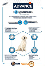 Advance adulte maxi - afbeelding 3