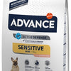 Advance mini sensible