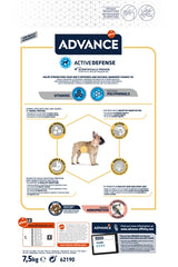 Advance mini sensible - afbeelding 3