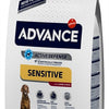Riz d'agneau sensible à l'avance