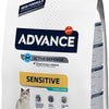 Saumon sensible au chat avancé