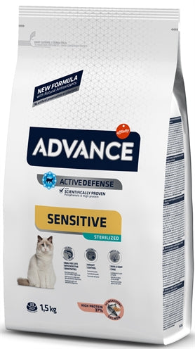 Saumon sensible au chat avancé