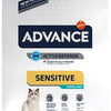 Saumon sensible au chat avancé