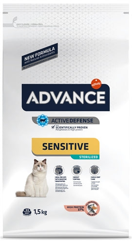 Saumon sensible au chat avancé