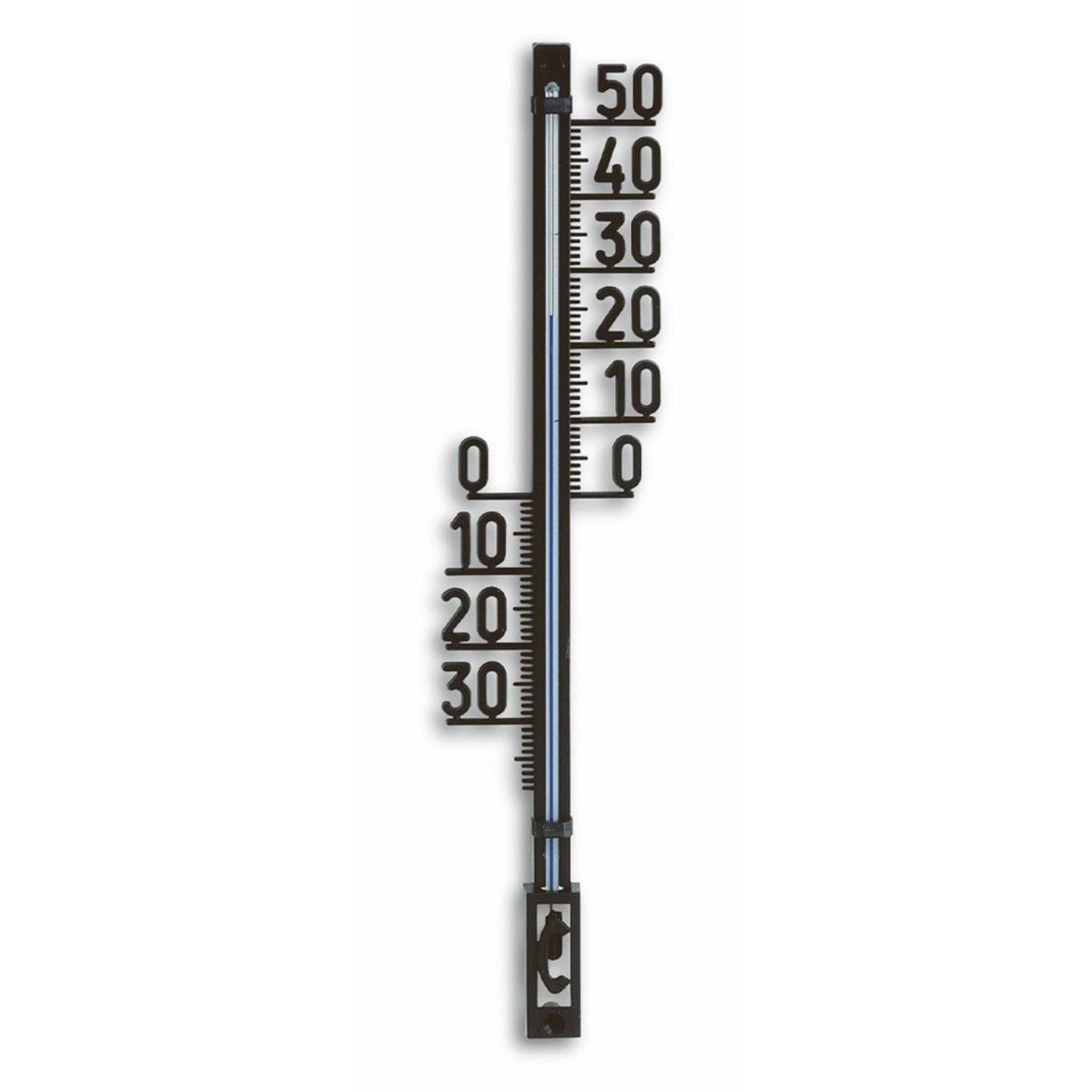 Tfa dostmann tfa thermomètre mural noir 27,5cm
