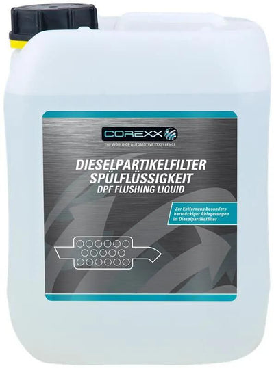 COREXX DPF COFROIGHT 5L
