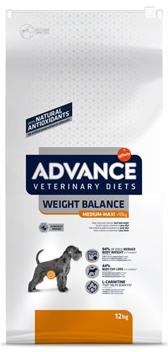 Advance Vétérinaire DIGUAL Balance de poids pour chien moyen Maxi