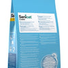 Sanicat Sanicat Cat Litter