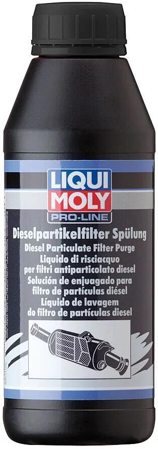 Liqui moly Partick Filtre Flushing LM