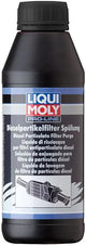 Liqui moly Partick Filtre Flushing LM