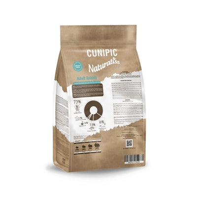 CUUNIPIC CUUNIP NACULISS ADULT LABBIT