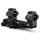 Konus Cantilever Montage Universal