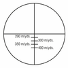Konus italia konus lunette de visée combattant 4-12x40ao