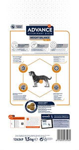 Advance Vétérinaire DIEMMENT Balance de poids pour chiens Mini - afbeelding 3