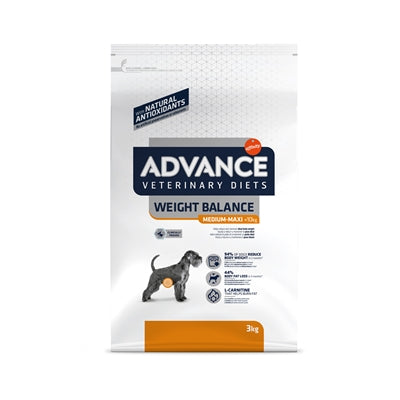 Advance Vétérinaire DIGUAL Balance de poids pour chien moyen Maxi