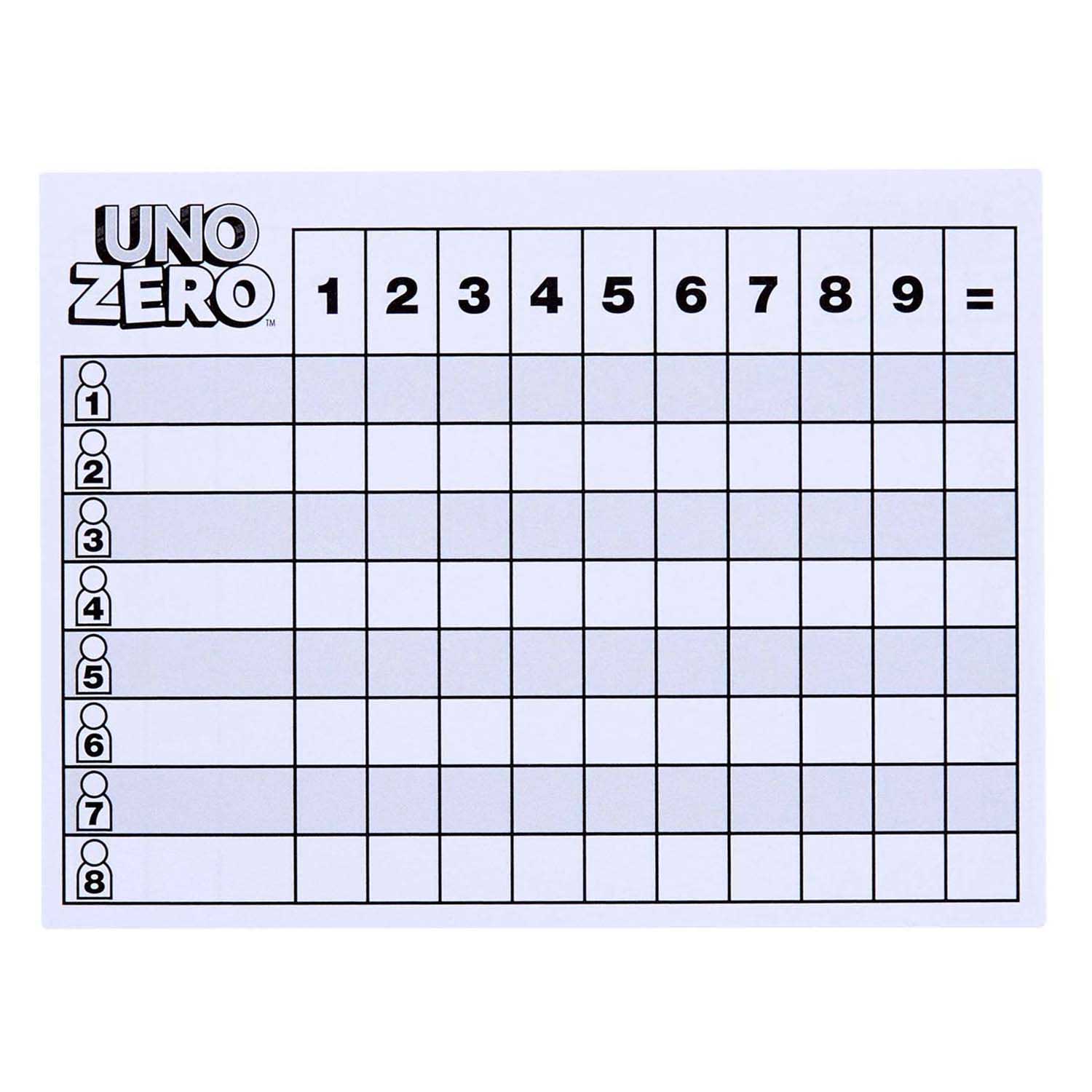 Jeu uno zéro