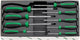 Jeu de tournevis Stahlwille Torx