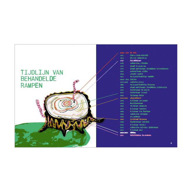 Klaitman Publishers, l'arbre qui a tout vu