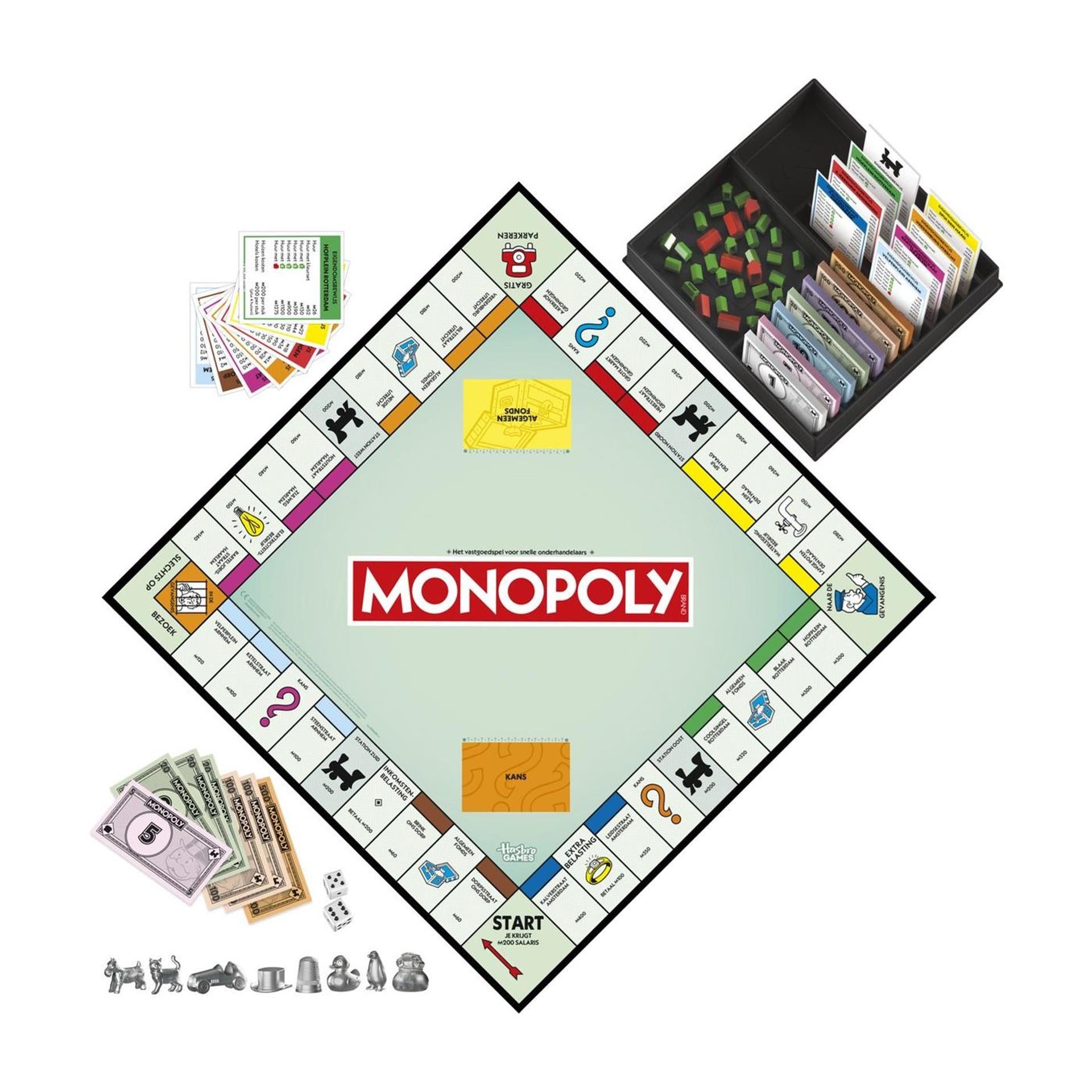 Rafraîchissement standard du monopole du jeu