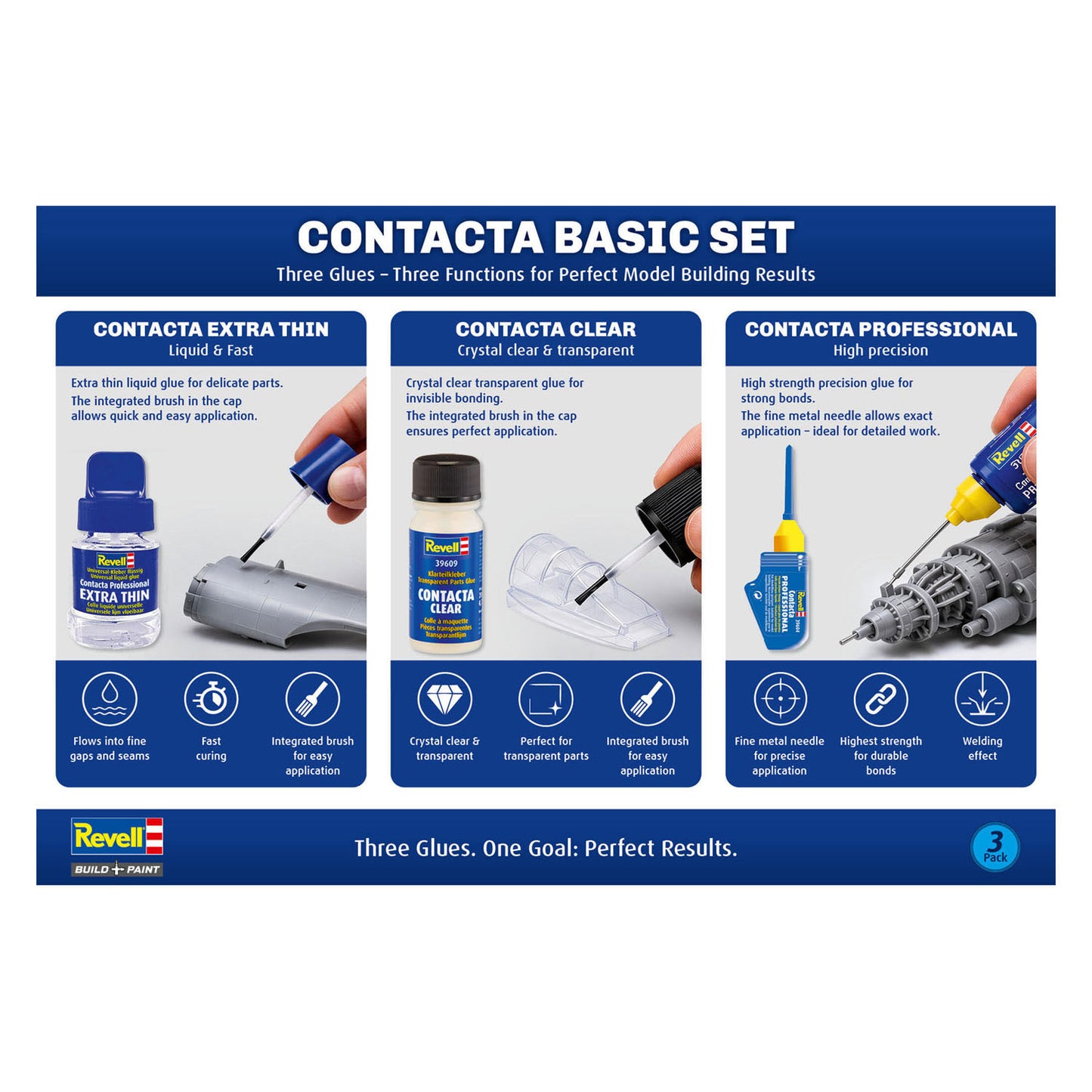 Revell contacta kit de colle de base