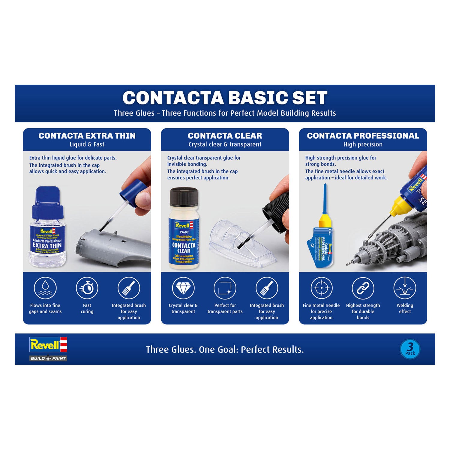 Revell contacta kit de colle de base