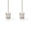 NEDIS CCGT85000GY20 CAT 5TH UTP Cableau réseau RJ45 (8p8c) Male RJ45 (8p8c) Mâle de 2,0 m gris
