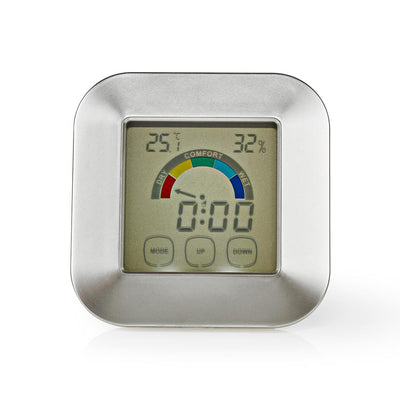 NEDIS KATR105SI HYGROMERMER TEMPERTERY METER
