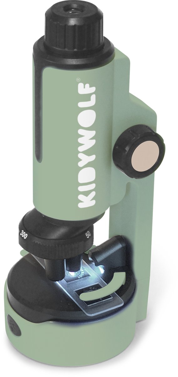 Kidywolf