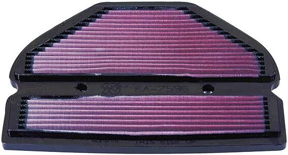 K n remplace. Filtre KA-7096