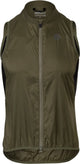Agu vent corps essentiel hommes
