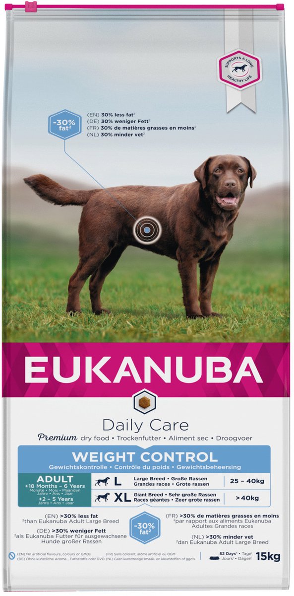 Eukanuba