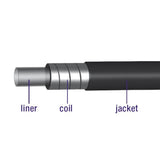 Câble extérieur de frein Elvedes avec doublure ø5.0mm 10 mètres - noir (bobine) - afbeelding 2
