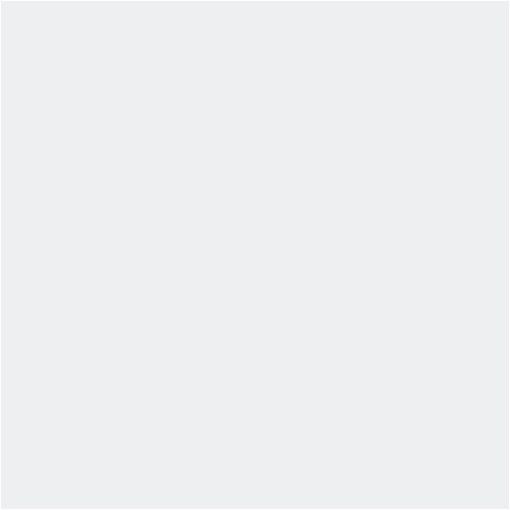 Creativ Company Eva Foam Sheets White A4, 10st.