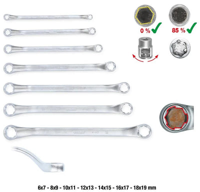 KS Tools Double combinaison Spanne 7tlg. couverture