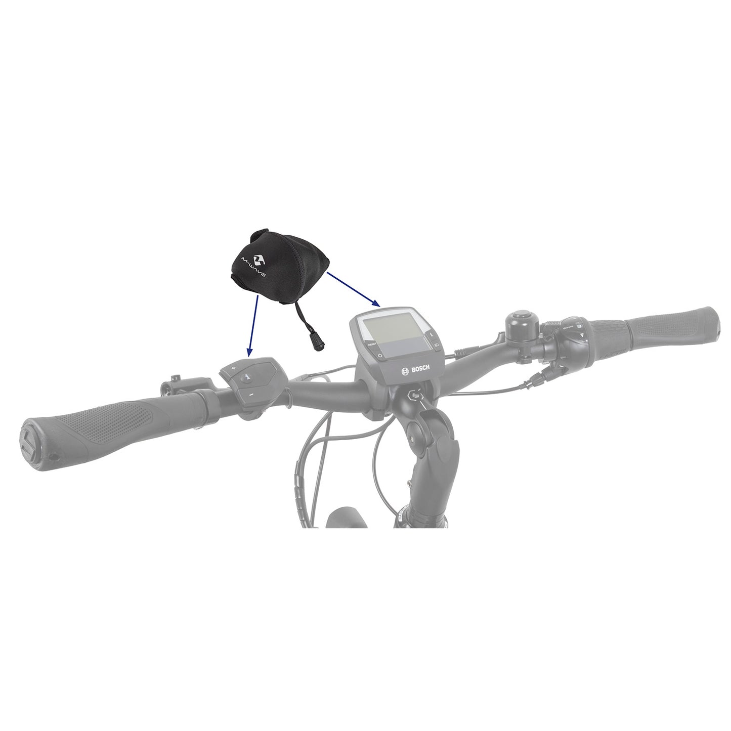 Housse de protection M-wave e-protect pour écrans, commandes d'objectif et housse de guidon de base pour cockpit