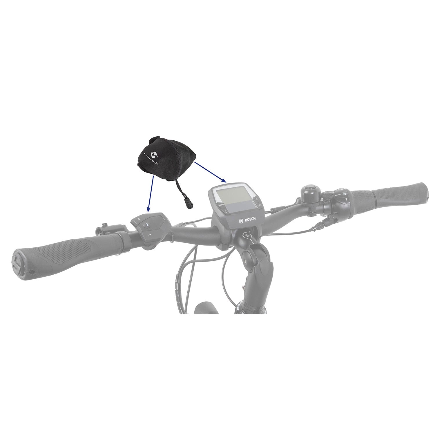 Housse de protection M-wave e-protect pour écrans, commandes d'objectif et housse de guidon de base pour cockpit