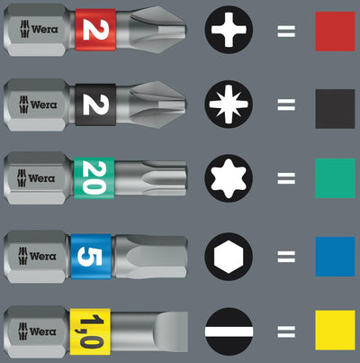 WAA Kraftform Kompakt Stubby Magazin RA 2, 6-Partie