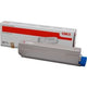 Cartouche de toner oki 44844614 magenta