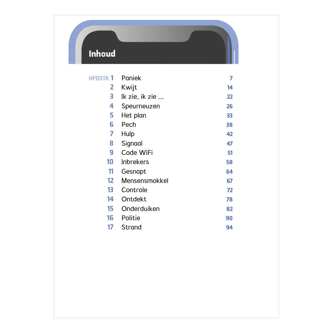 Code wifi des éditeurs Wpg